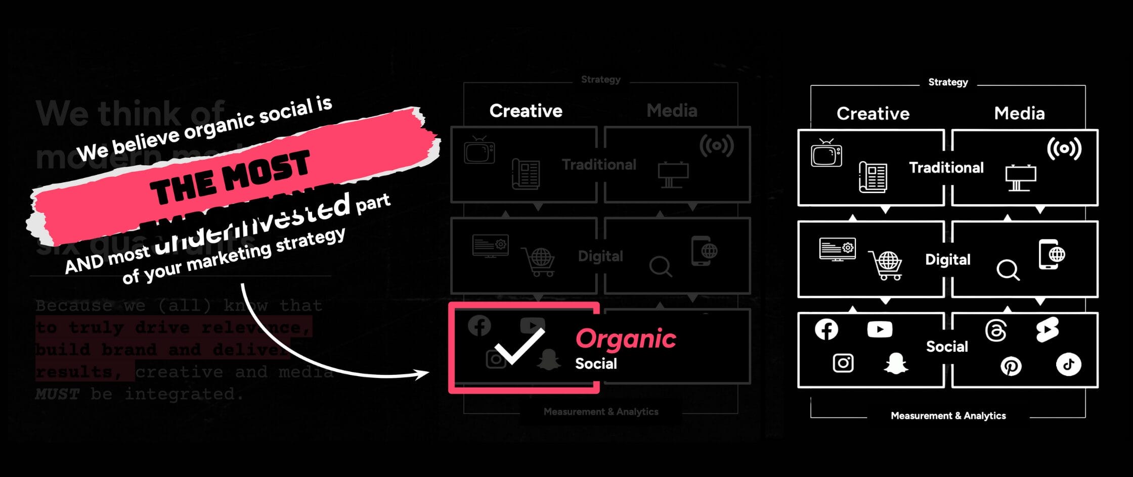 Organic-Social2