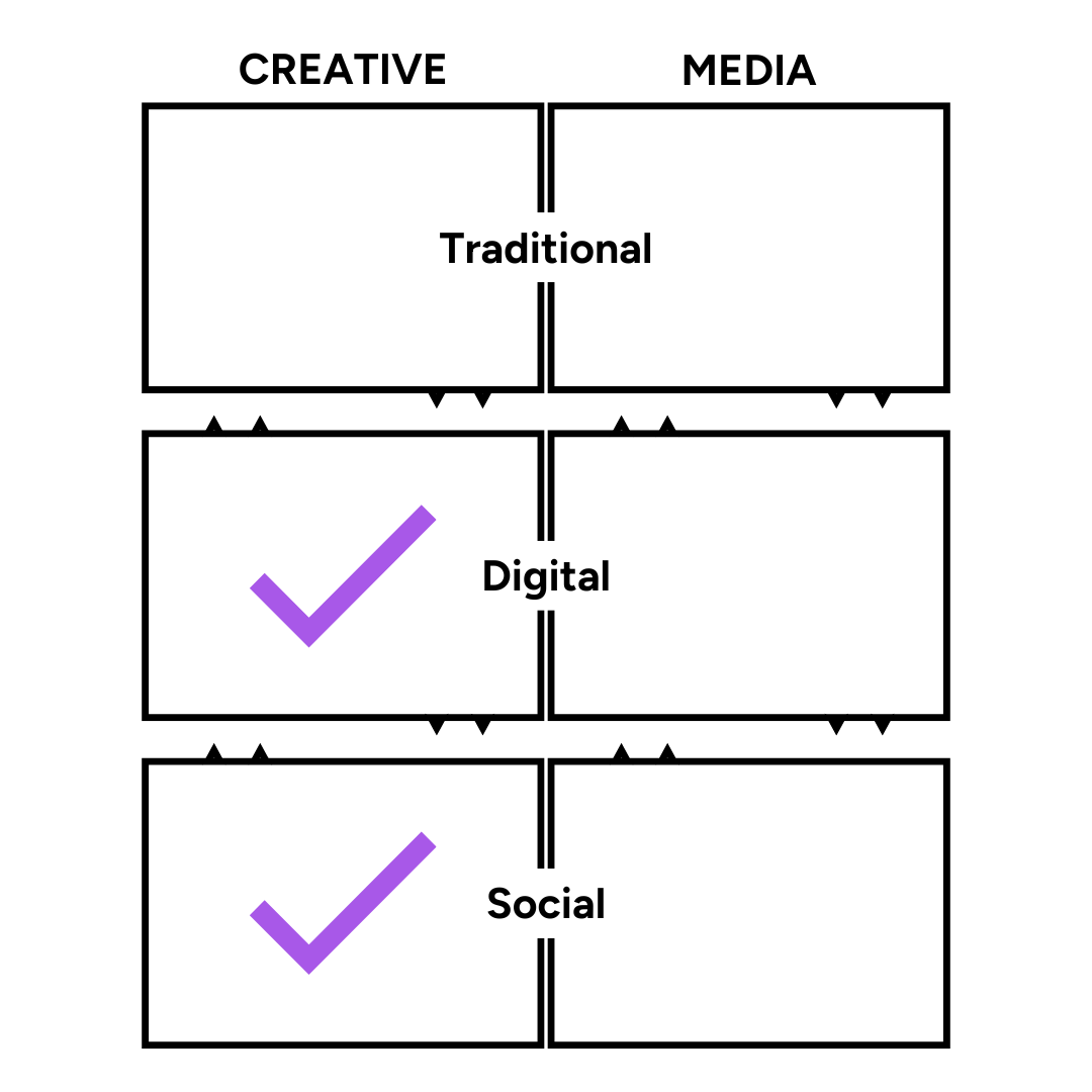 web-consumer-centric-10