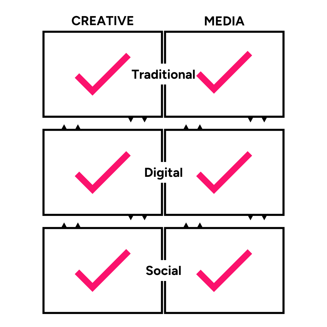 web-consumer-centric-15