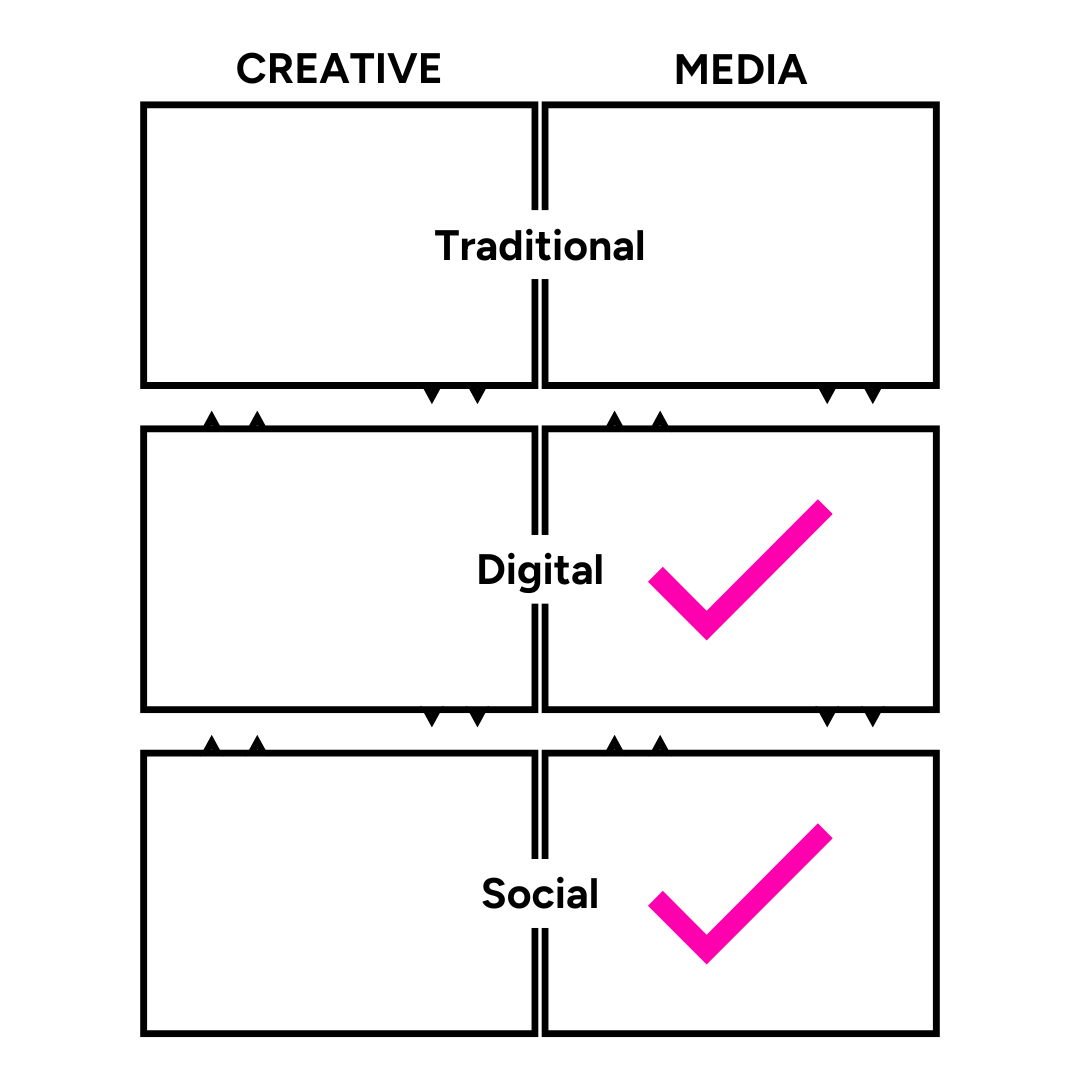web-consumer-centric-2